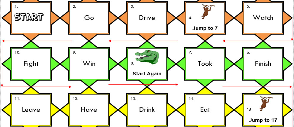 PDF Lesson: Past Tense Activities